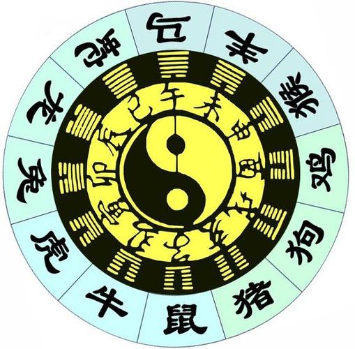 10月,再续姻缘,3生肖相思难耐,不过黄粱一梦
