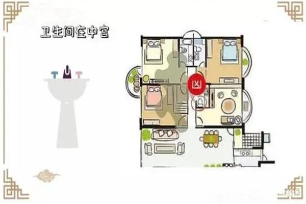 20个厕所风水你知道吗?