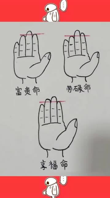 你有没有富贵命?
