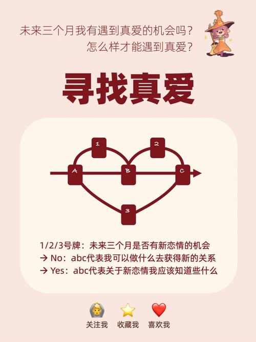 属鸡的人梦寐以求的爱情是怎么样的