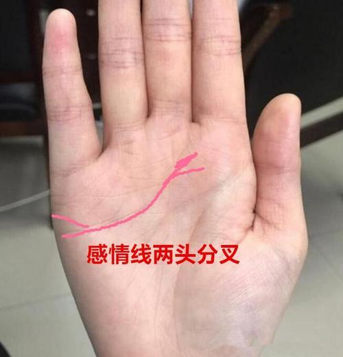 婚姻不幸的手相特征