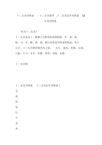 新编十二属相立位记