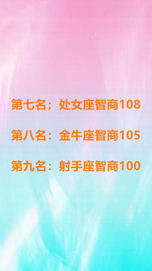 最强大脑 十二星座哪个星座最聪明