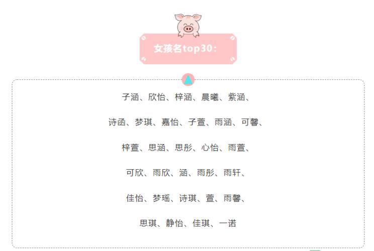 姓胡带怡女孩名字