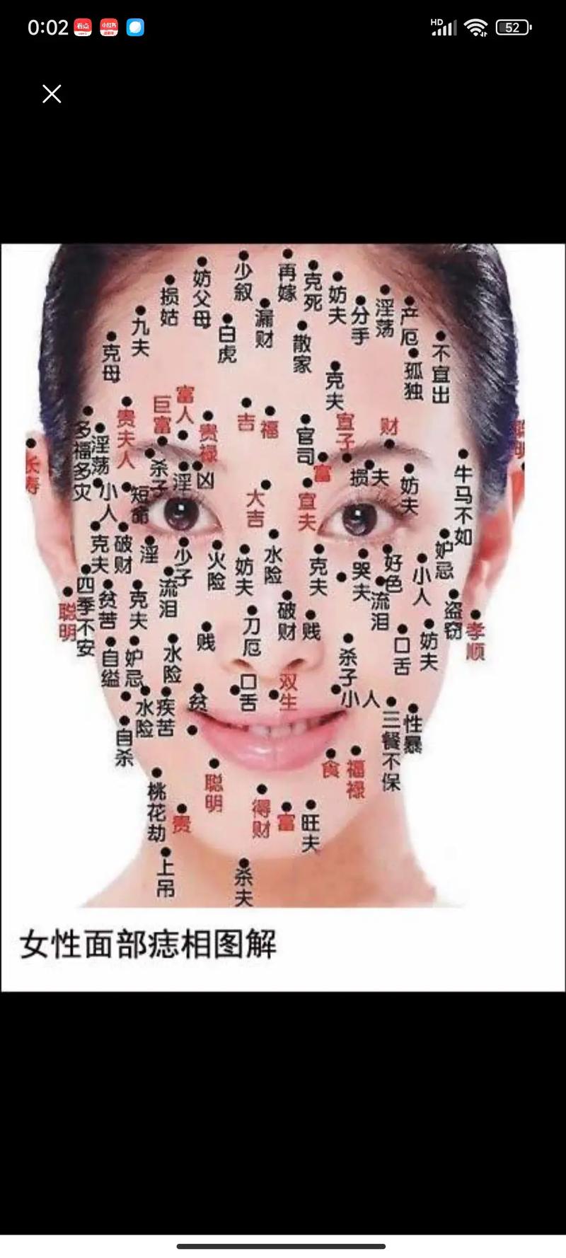 面部哪些地方的痣不能点