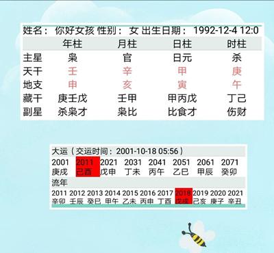 从生辰八字看,什么时候会再婚