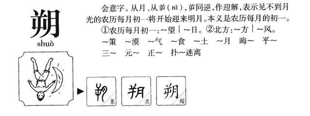 朔作为名字寓意是什么