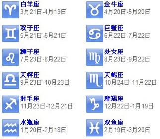 一月是什么星座