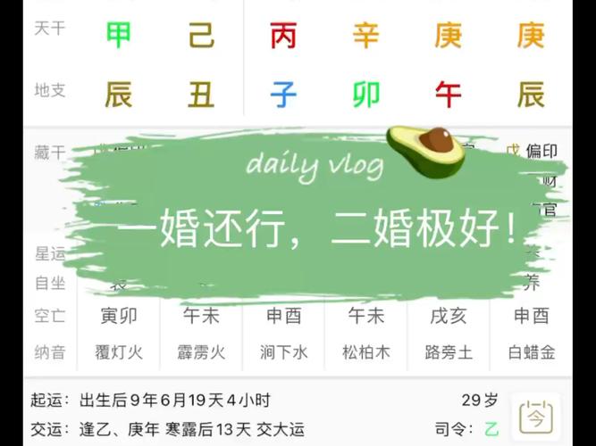 婚姻中二婚的八字有哪些?