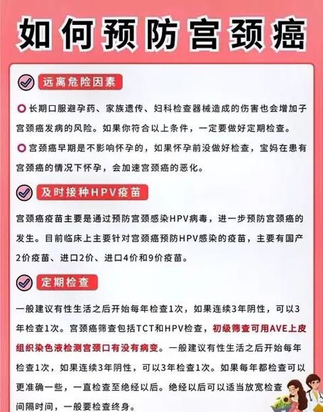 女人梦见自己得宫颈癌预示着什么