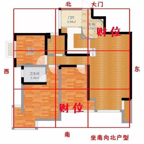 新房怎样布局旺财旺风水