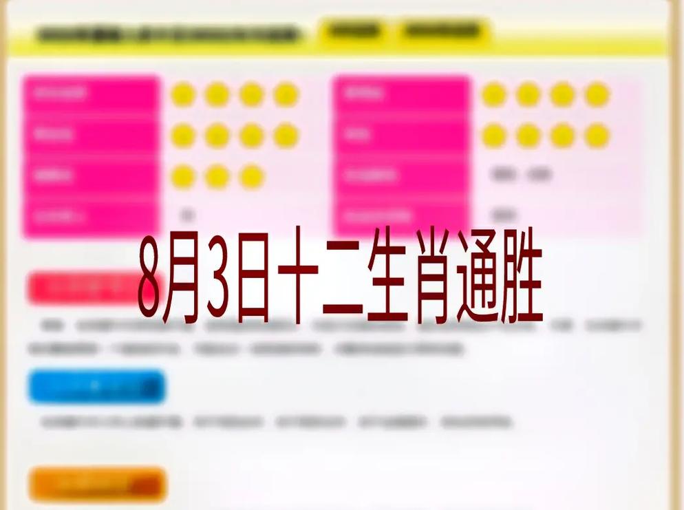 8月3日起赚钱如流水的生肖