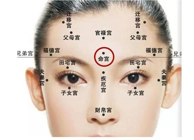 脸上什么地方长痣是属于恶痣呢