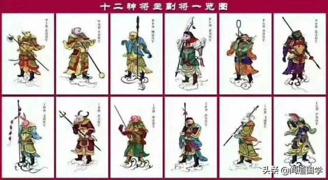 六丁六甲神有哪一些，六丁六甲神都有谁