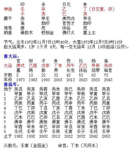 怎么算自己的桃花劫
