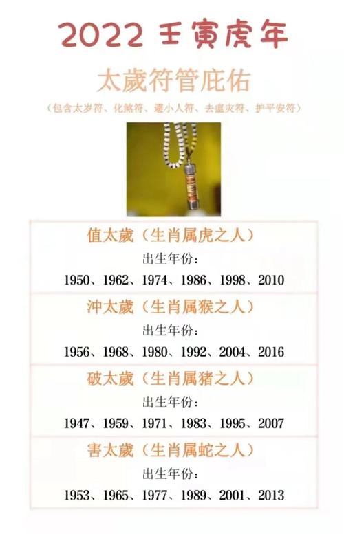 2022年犯太岁的猴怎么样化解