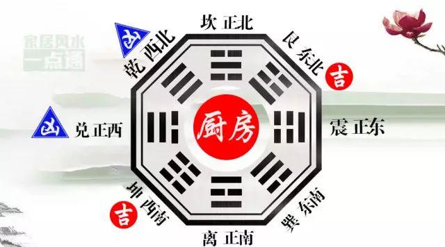 不可不知的电脑风水的五大忌讳