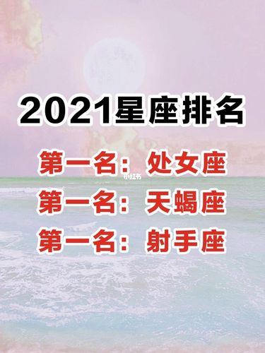 2021年星座事业运排行榜