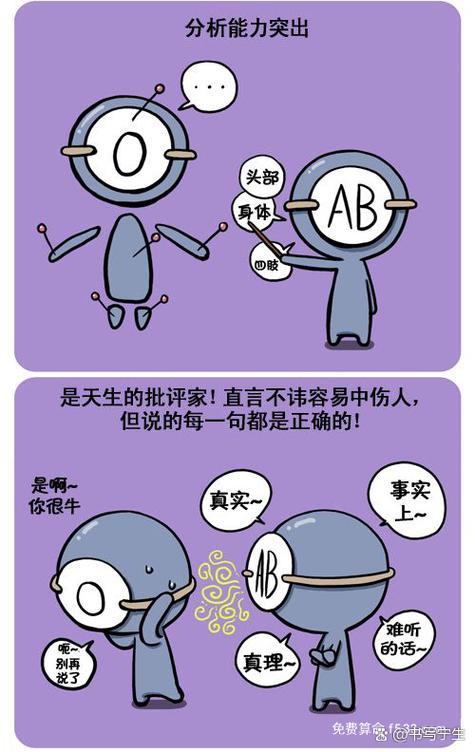 各血型表达爱意的小动作
