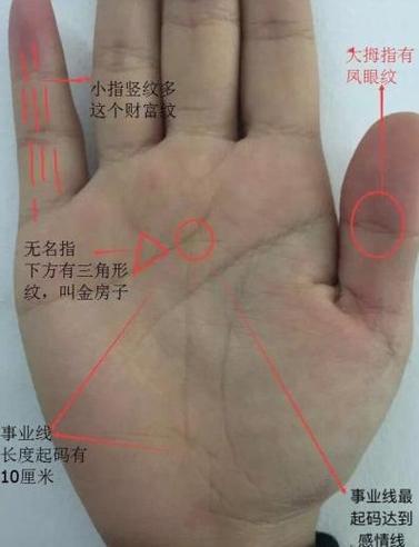 此生能善终的命格