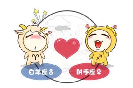 射手座男和白羊座女的性格合不合