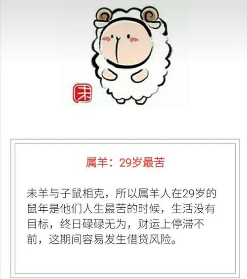 属羊人29岁最苦是为什么,命苦的原因