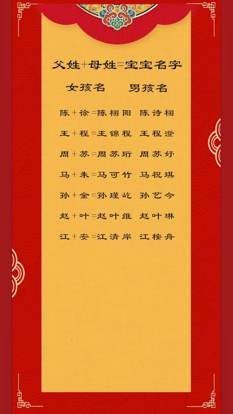用爸爸妈妈的姓氏给宝宝取名字