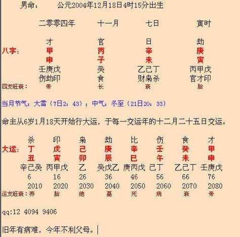 八字命理记事之自身偏财旺的八字