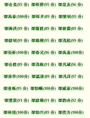毅字取名男孩名字