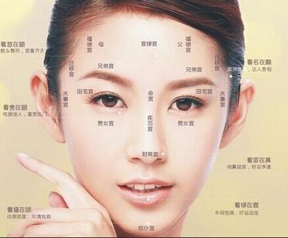 有机会嫁给有钱人的女人面相