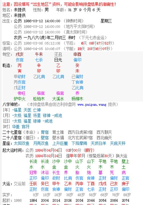 生辰八字怎么看另一半性格以及情况