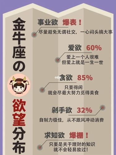 金牛男需要多少自由