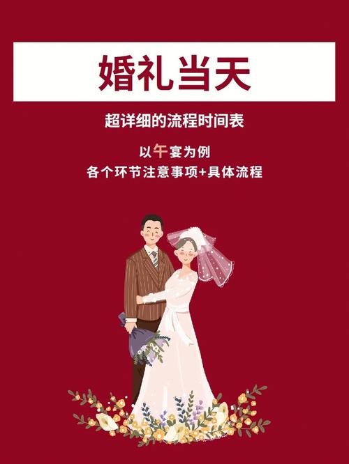 结完婚后几天什么流程