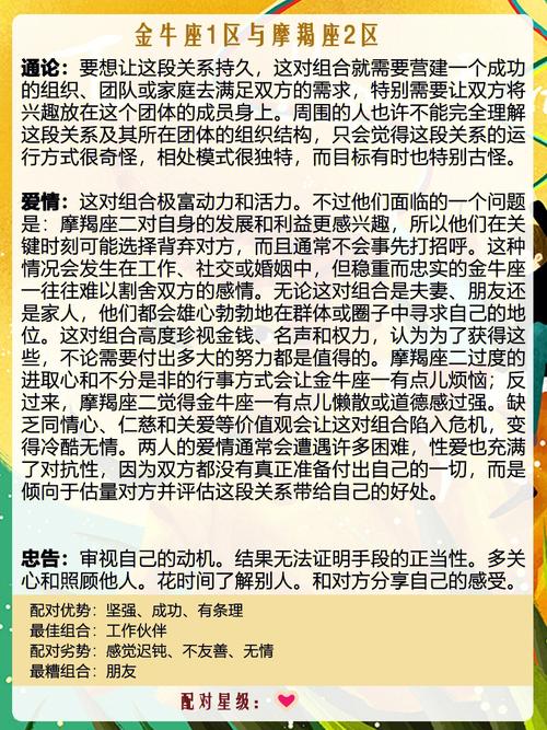 白羊座和摩羯座合适吗?金牛座和摩羯座匹配吗?
