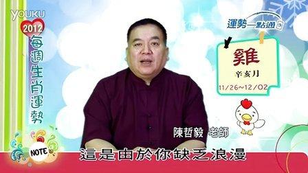 陈哲毅12生肖一周运势2.10~2.15