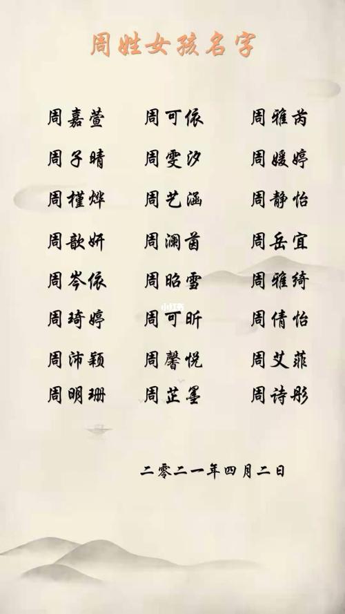 2023年六月初九出生周姓女孩名字怎么取