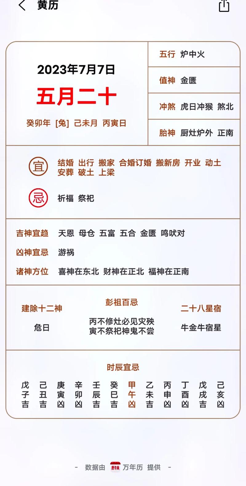 2023老黄历黄道吉日一览表10月