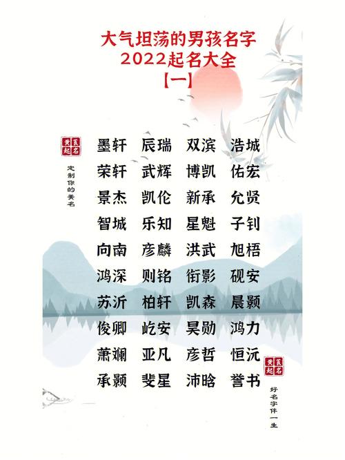 2022年5月17日出生男孩怎么起名