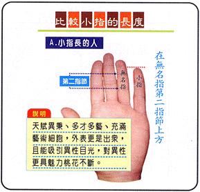 手指长短看事业财运