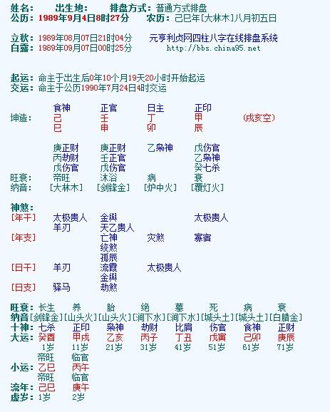 正官女命实例:解析什么是正官