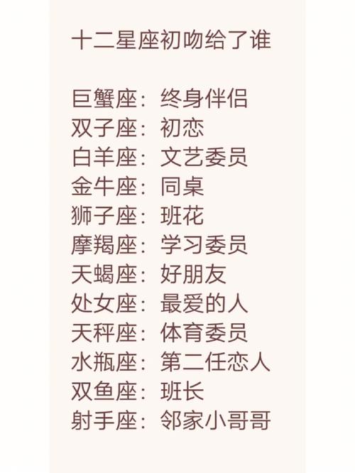 十二星座中你是哪种货