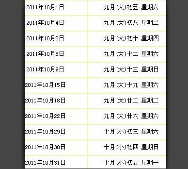 最有福的3个出生吉日