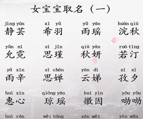 优雅好听有寓意的甄姓女孩名字大全