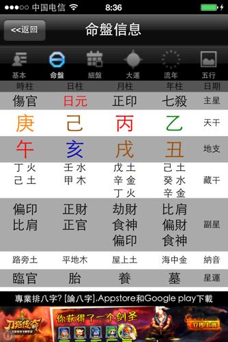 婚姻八字真的准吗?八字命盘看婚姻解析