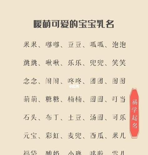 2021年属牛宝宝取名宜忌