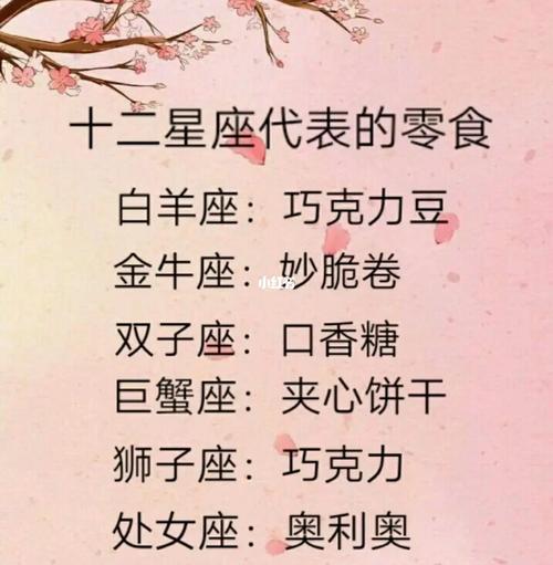 十二星座的代表美食