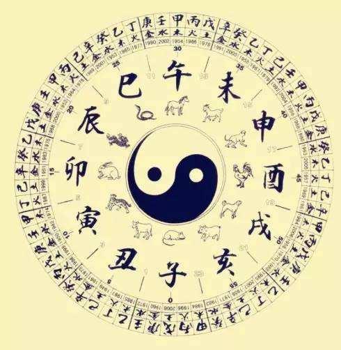 五斤三两命运怎么样