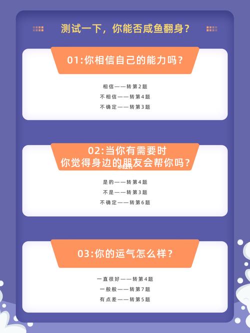 测一测你能不能咸鱼翻身
