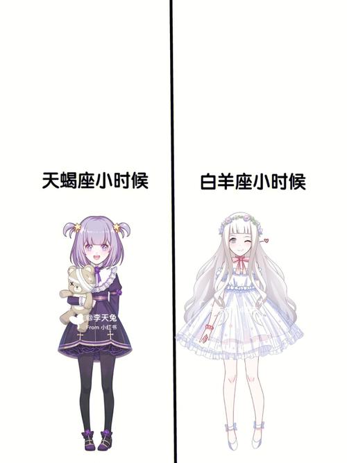12星座怎样彪悍的童年经历