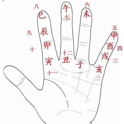 屋上土命人长梨窝一生运势如何?